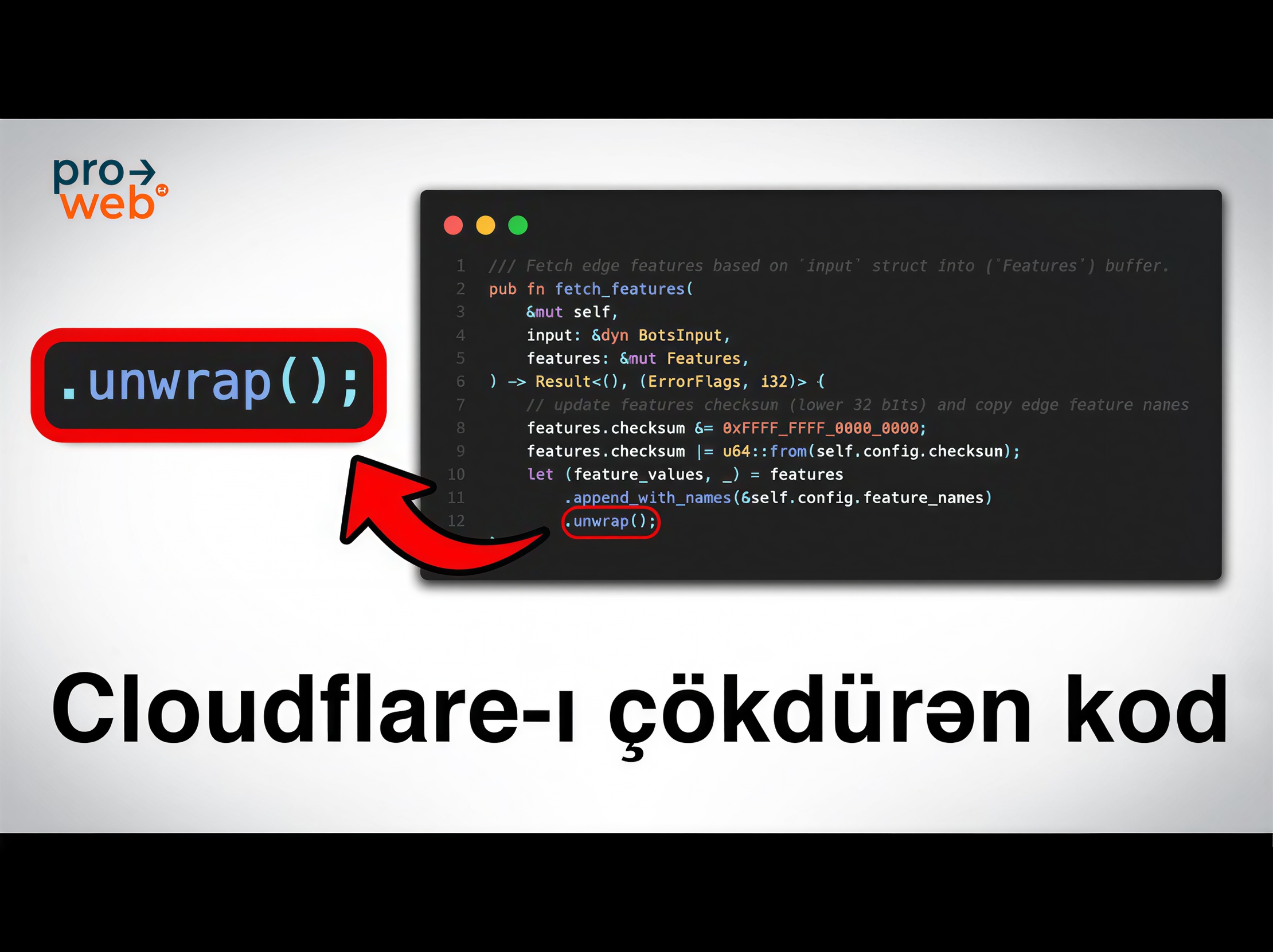 Tək bir kod sətri interneti necə çökdürdü? Cloudflare problemi və qlobal kəsinti
