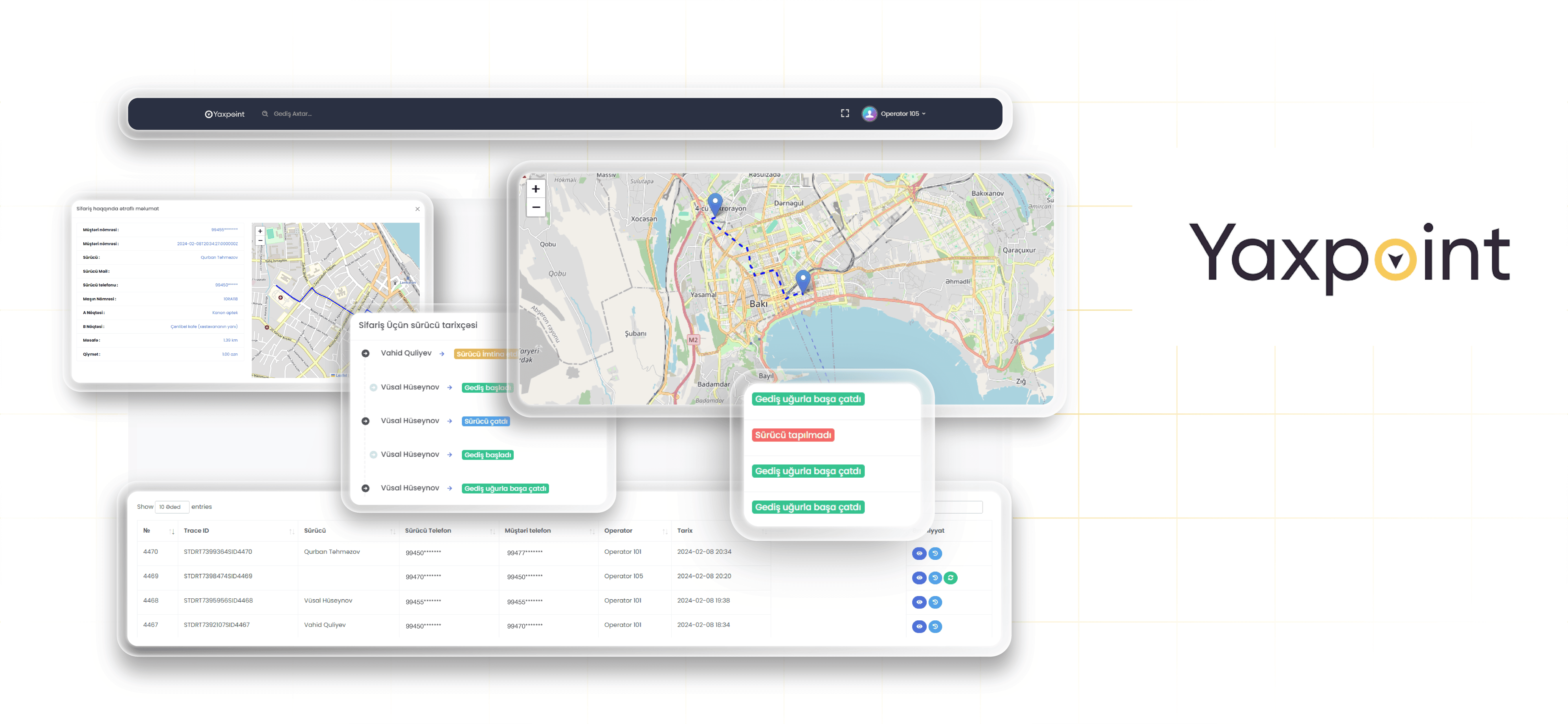 Yax Taksi üçün Çağrı Mərkəzi Sisteminin Hazırlanması